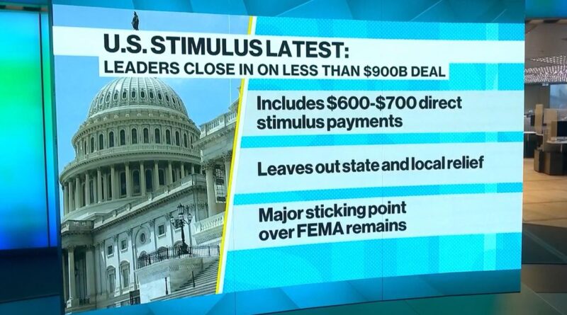 Congress Likely to Pass $900B COVID-19 Relief Deal with Stimulus Checks